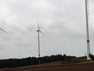 Windräder