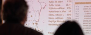 Wahltrend